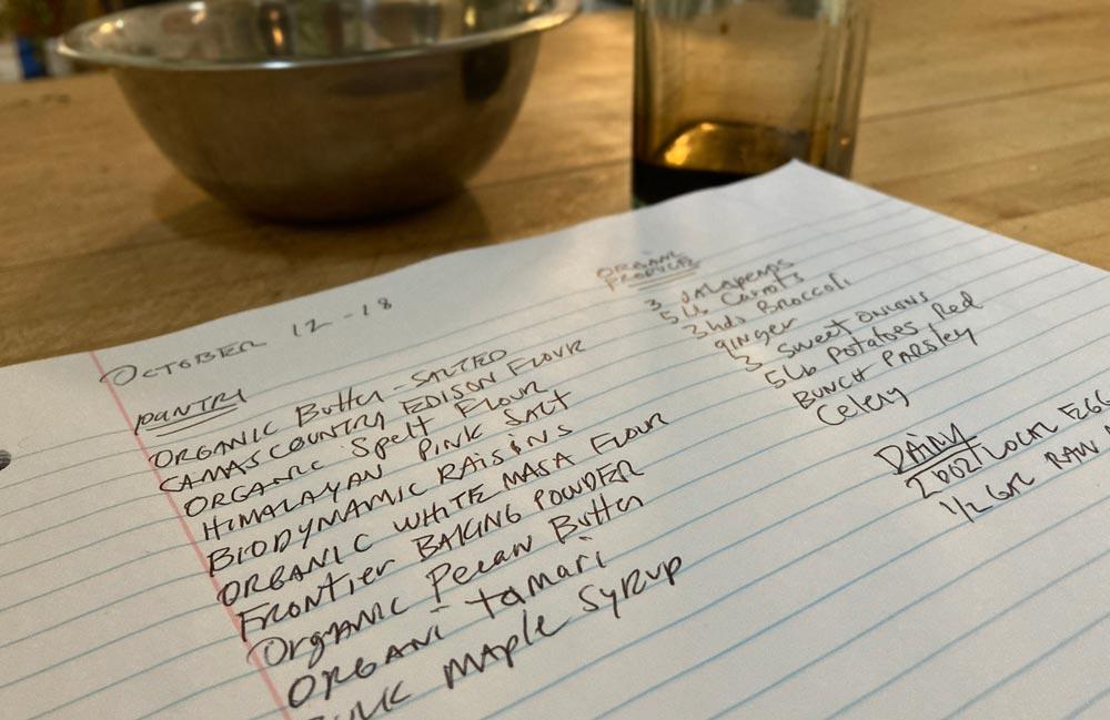 Vote with your Grocery List